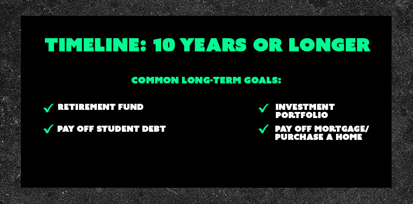 Long-Term financial Goals